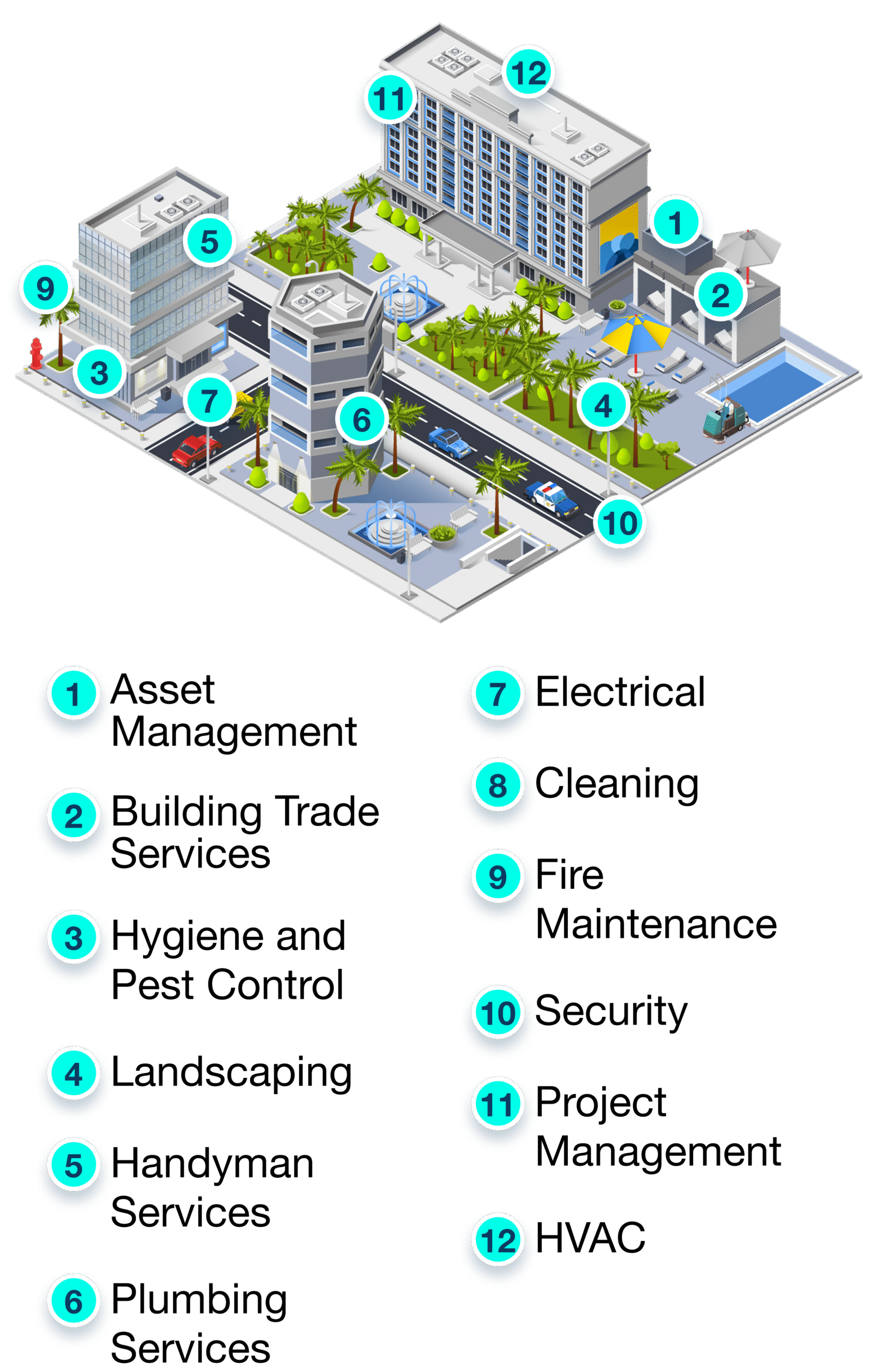 Knight FM Services Illustration