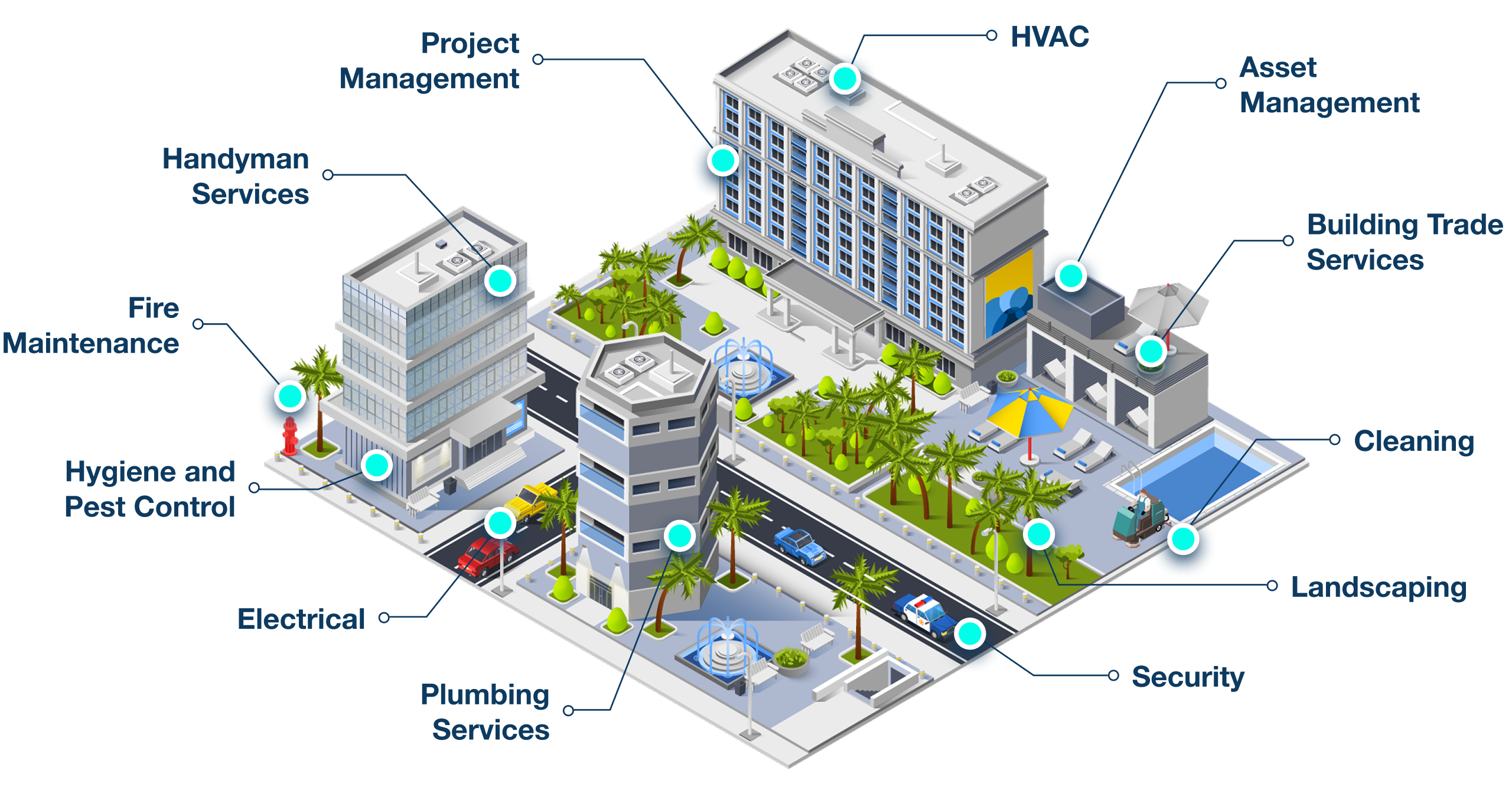 Knight FM Services Illustration